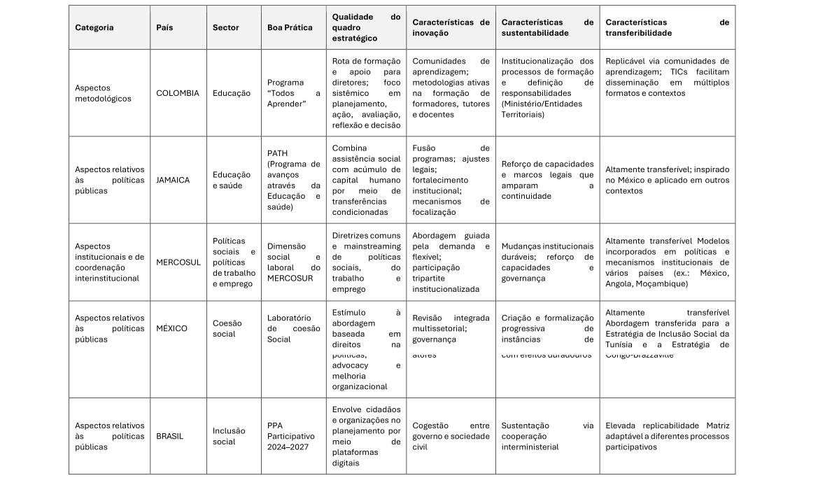 Imagem JPG, Indisponivel