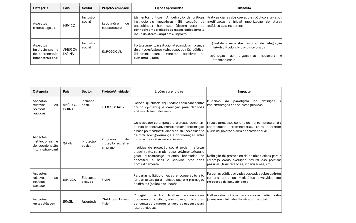 Imagem JPG, Indisponivel